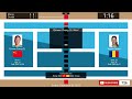 Qinwen Zheng vs. Sorana Cirstea - Tennis Score Live | WTA Stuttgart Porsche Grand Prix