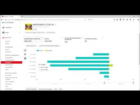 SWISSHEALTHMED vielen DANK an Mein SPONSOR ! SPEICHEL HORMON TEST einfach per POST Testosteron MANN