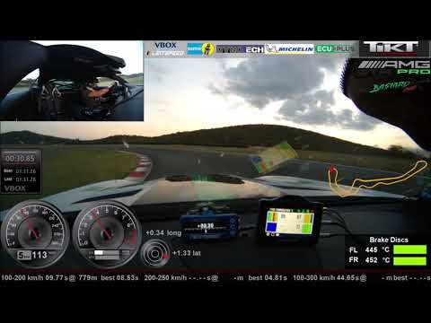 Grobnik 28 08 2020 Track Day