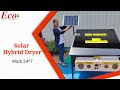 Product Video
