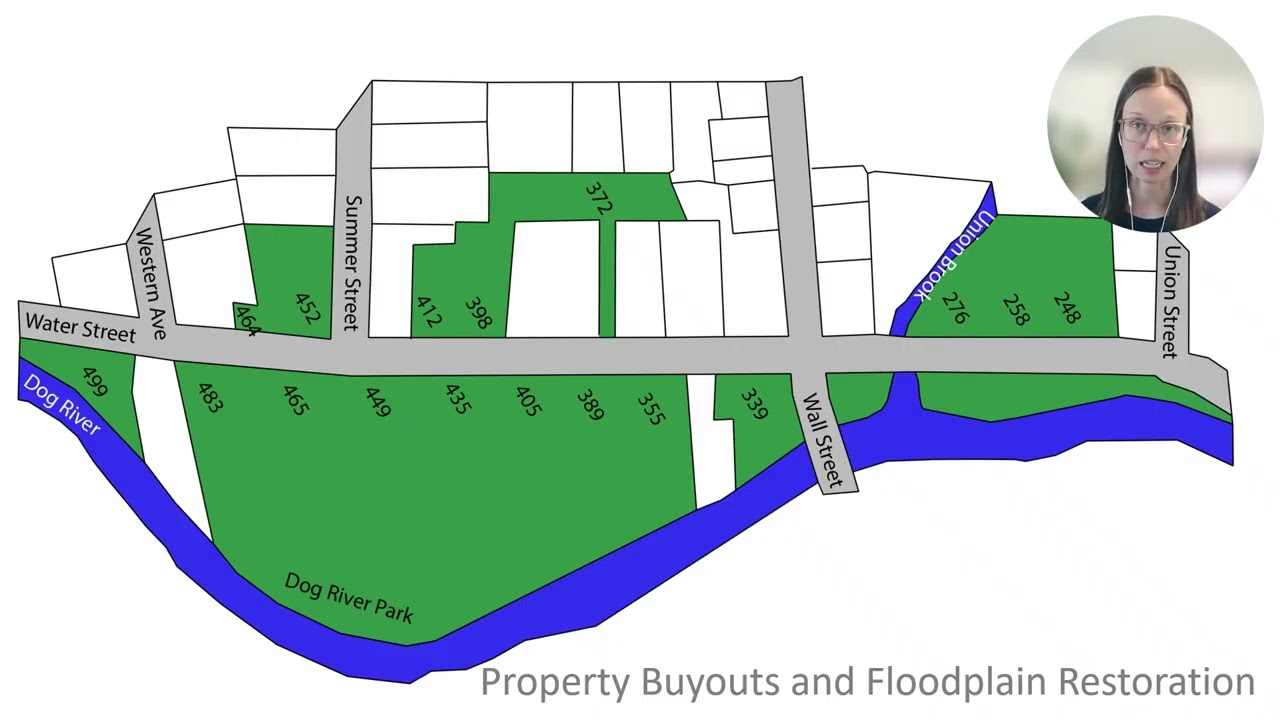 Local Hazard Mitigation Planning and Grants for Reducing Risk to Natural Hazards
