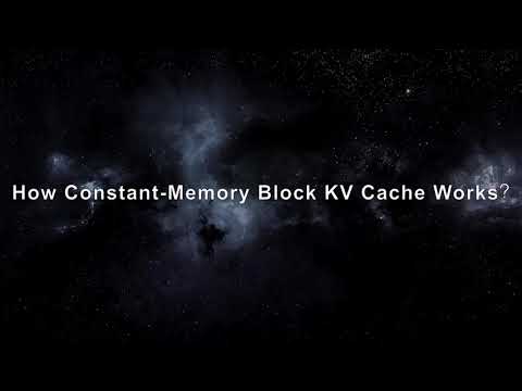 Demo Video of SANA-Sprint