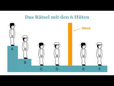 Logikrätsel: Das Rätsel der 6 Hüte (Black and White Hats puzzle)