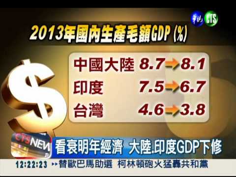 亞洲經濟衰退 亞銀大砍成長率