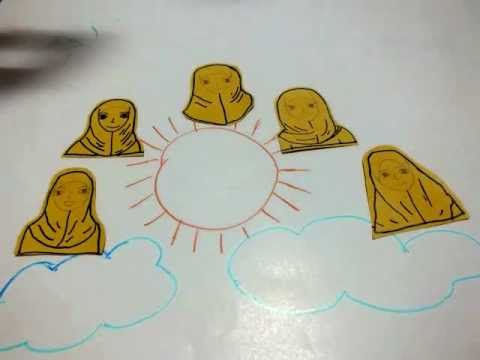 Happy Birthday Anis ^^