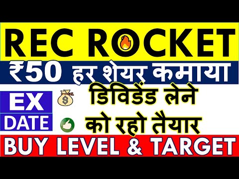 REC DIVIDEND 2024 EX DATE ✅ RECORD DATE • REC SHARE LATEST NEWS • SHARE ANALYSIS & TARGET