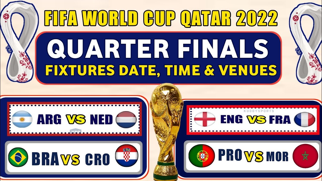 FIFA WORLD CUP 2022 QUARTER FINAL AgendaWorld Cup Round 8 Fixtures