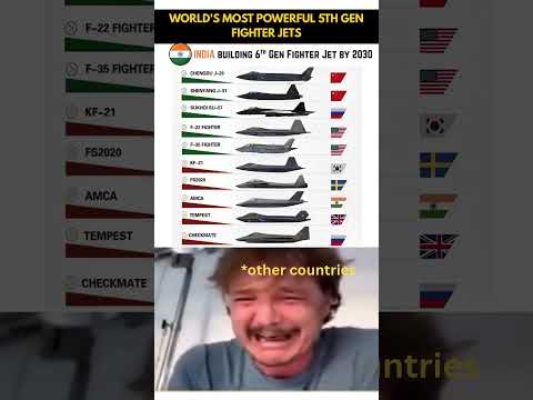 Top 10 Most Powerful Fighter Jets in the World - 5th Gen 🔥✈️