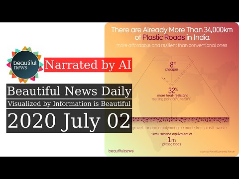 There are already more than 34,000km of plastic roads in India - Beautiful News Daily: 2020-07-02