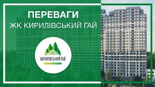 ЖК "Кирилловский Гай" визуализация