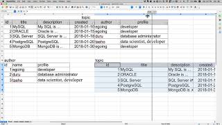 DATABASE2 MySQL - 15.관계형데이터베이스의 필요성