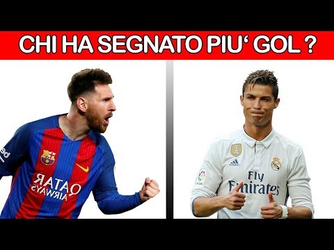 INDOVINA chi HA SEGNATO PIU' GOL in CARRIERA! | Quiz Di Calcio 2018