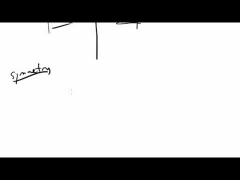 *OLD* Geometric Transformations, SAT Math Bootcamp #44