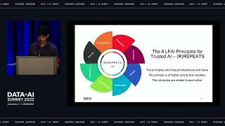Defending Against Adversarial Model Attacks