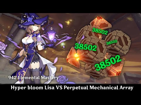 Lisa 38k Hyperbloom Showcase