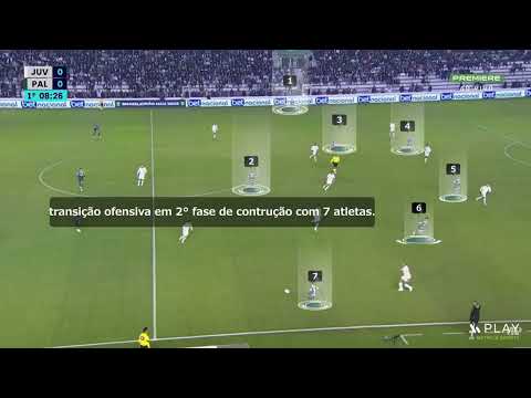 Análise do primeiro gol do jogo Palmeiras x Juventude válido pelo Campeonato Brasileiro 2022.