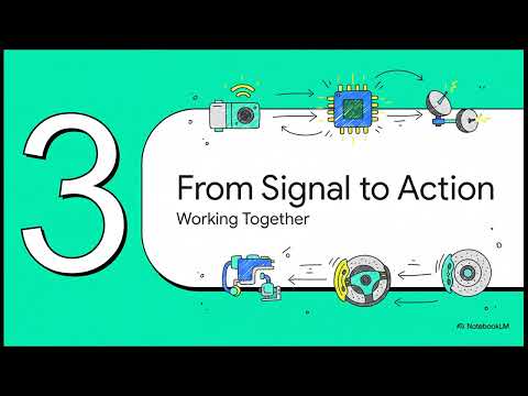 Sistemi di controllo automobilistico: come software, sensori ed elettronica guidano le auto moder...