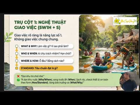 Tối Ưu Hóa Năng Suất Đội Ngũ và Thiết Lập Văn Hóa Trách Nhiệm Giải Trình