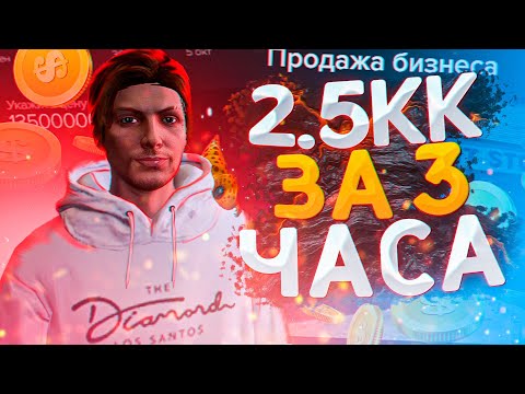 Таблица свалок машин маджестик
