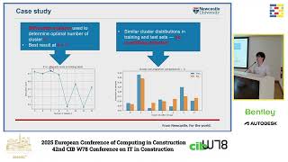 2025 EC3 & CIB W78 - Wei, Haoxi - Self-supervised Learning for Occupant Activity Recognition in...