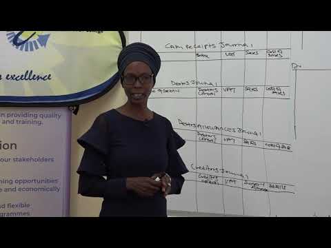 TVET's COVID-19 Learner Support Program EP148 - FINANCIAL MANAGEMENT - L3