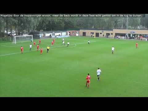 Targetanalyse KVO - KSV Roeselare U16