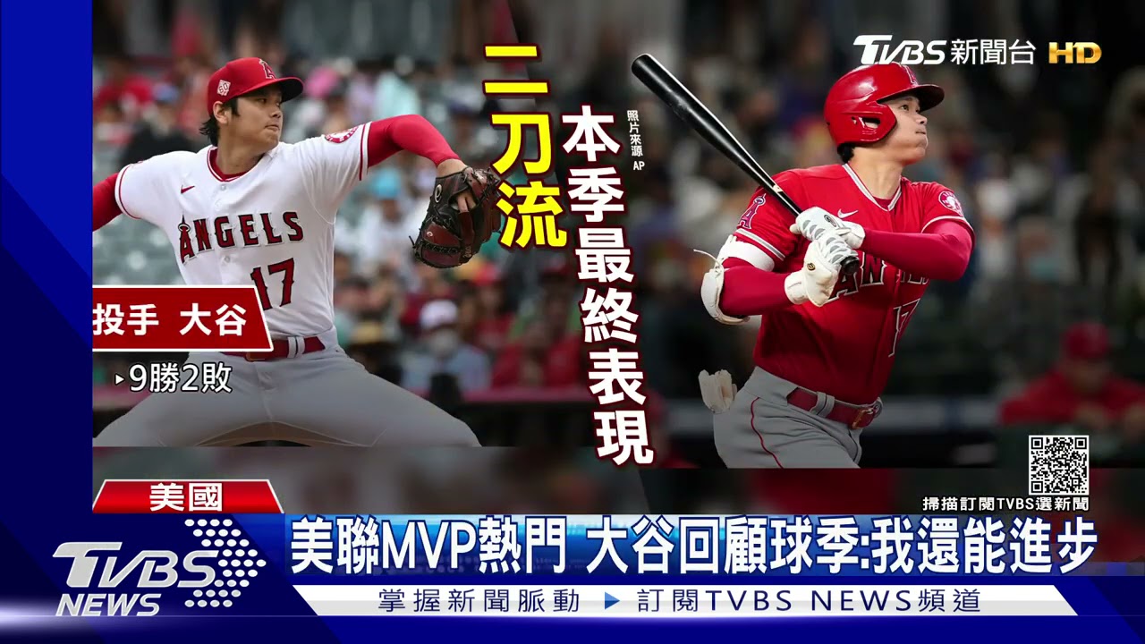 悶10場終於開轟!大谷翔平無緣全壘打王 本季46發作收
