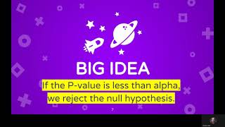 Download Lagu BStat Lesson 33: Hypothesis testing, other methods Thumbnail