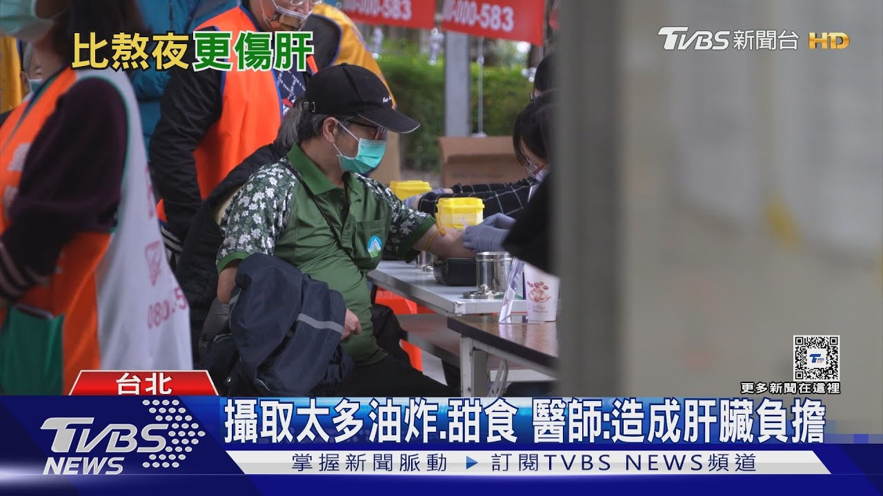 愛喝酒、高油、高糖食物!導致「這器官」病變 醫警告:死亡風險高