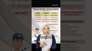 Download lagu [TERKINI] Diskaun Saman JPJ & Polis Sehingga 70% (1 Nov - 30 Dis 2025) #pdrm mp3