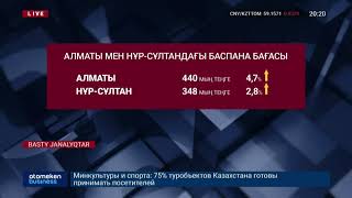 БИЫЛ ЖАРТЫ ЖЫЛДА БАСПАНА БАҒАСЫ 6%-ҒА ӨСТІ