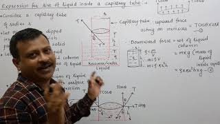 MECHANICAL PROPERTIES OF FLUIDS L11 CAPILLARY RISE I RISE OF LIQUID INSIDE CAPILLARY TUBE DERIVATION
