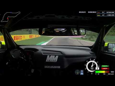 Onboard Imola - TCR Italy - Honda TypeR