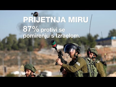 Granice istoka: Šta je 'politički islam'?