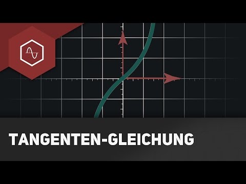 Set up the tangent equation