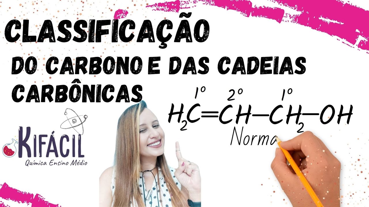 Classificação do CARBONO e Classificação das CADEIAS CARBÔNICAS | MAPA MENTAL