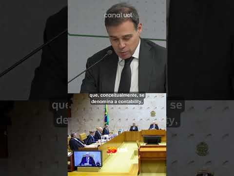 André Mendonça vê confiança no STF em risco e defende código de conduta