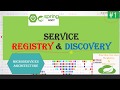 Microservices Registry Discovery 1 Quick Intro Of Service Discovery Green Learner