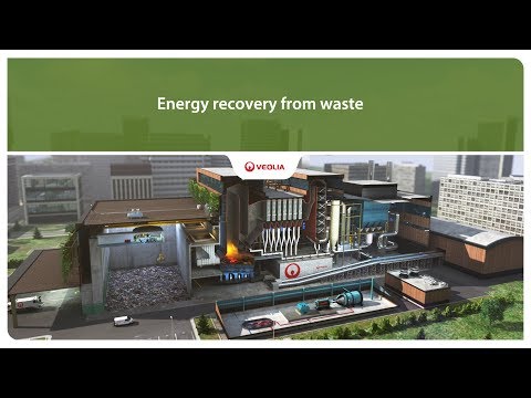 Energy recovery from waste | Veolia