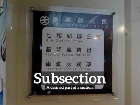 Subsection Meaning, Pronounciation, Information, and Images | How to Say Subsectionin English?