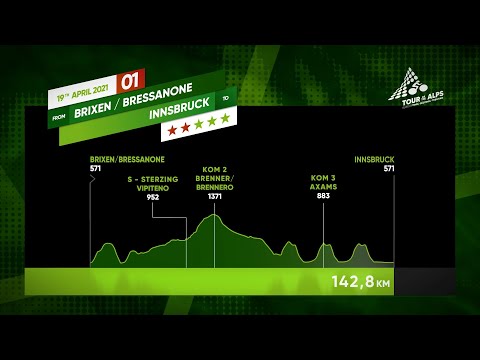 Tour of the Alps 2021: Stage 1