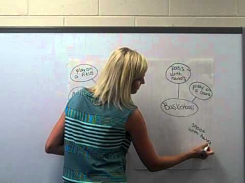 Mastering Double Bubble Map Techniques Made Easy