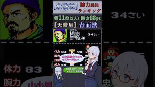 水滸伝~天命の誓い~腕力ランキング11位【青面獣】楊志の能力 #レトロゲーム #koei #歴史 #pc98 #歴史 #ファミコン #steam #ゲーム実況 #voicevox