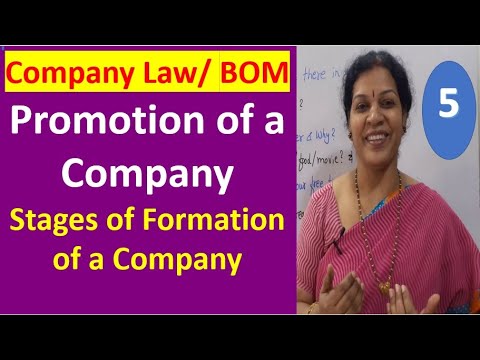 Introduction Features of Joint Stock Company BOM Company Law Subject