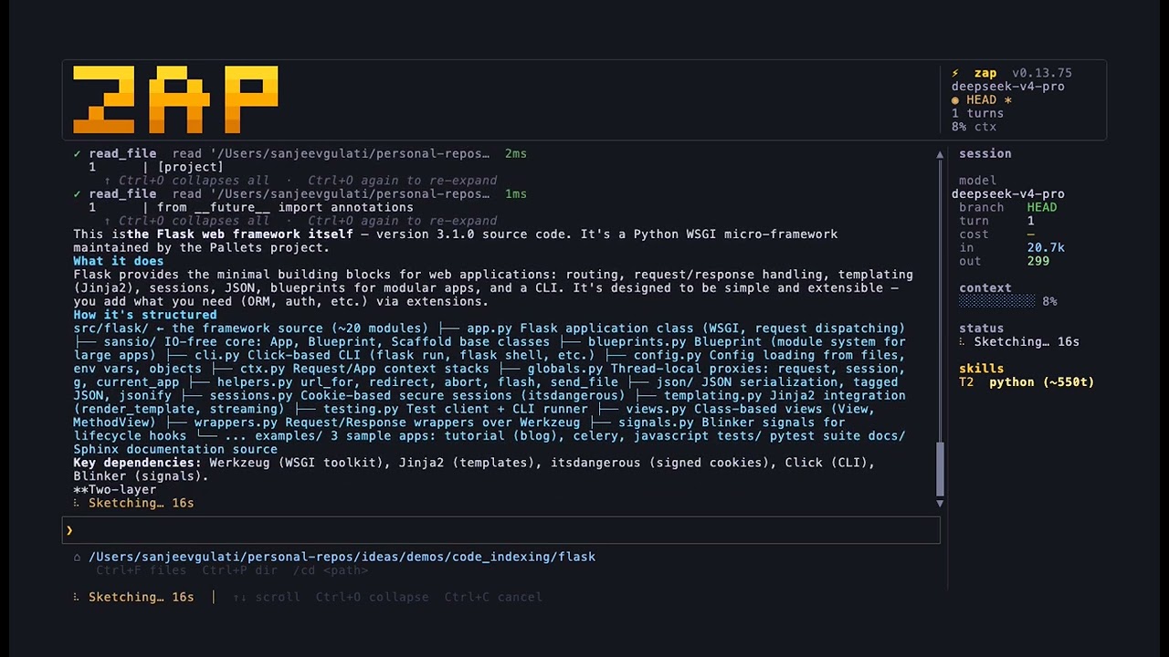 Context Visibility in zap