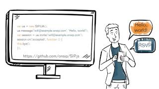 OnSIP video