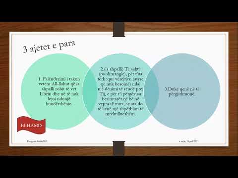 Komentimi i sures El-Kehf, pjesa 2 -  ms Ardita B., Allahu e ruajtë!