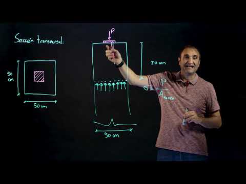 Estructuras Exprés: Hormigón - Carga sobre macizo