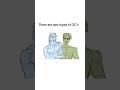Two Types Of Male Leads Webtoon BL Original Animation Shortsyoutube