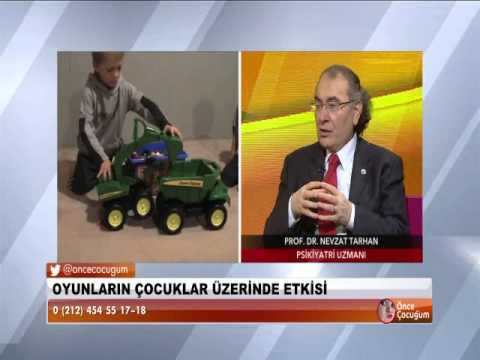 Çocuğun Oyun Oynama Talebi Anne Baba Tarafından Reddilmesi Çocuğu Nasıl Etkiler